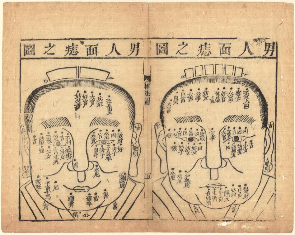 Qiu Zongkong 丘宗孔 
  Complete Physiognomy of the Hemp Robe 增釋麻衣相法全編 
  19th century
  London Missionary Society Collection
  National Library of Australia, Canberra
  http://nla.gov.au/nla.obj-49748029/view