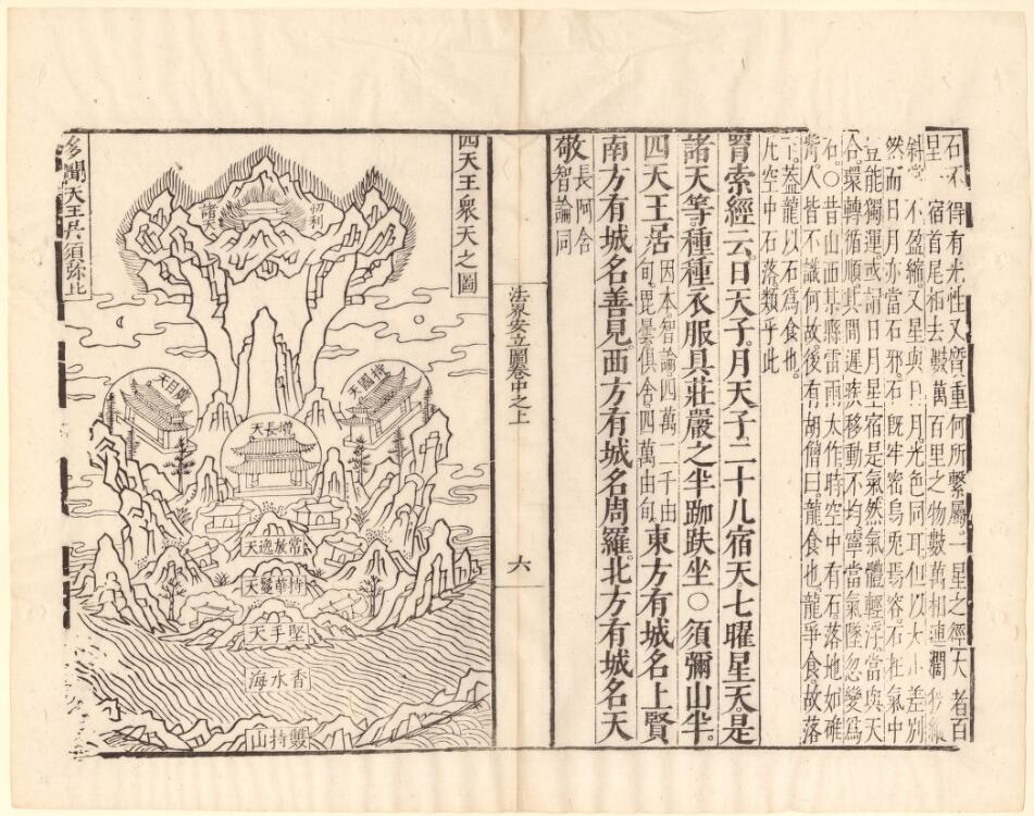 Renchao 仁潮 (active early 17th century)
  Distinctions of the Dharma Realm 法界安立圖 
  19th century
  London Missionary Society Collection
  National Library of Australia
  http://nla.gov.au/nla.obj-57853650/view